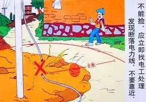 图解用电安全知识4.jpg